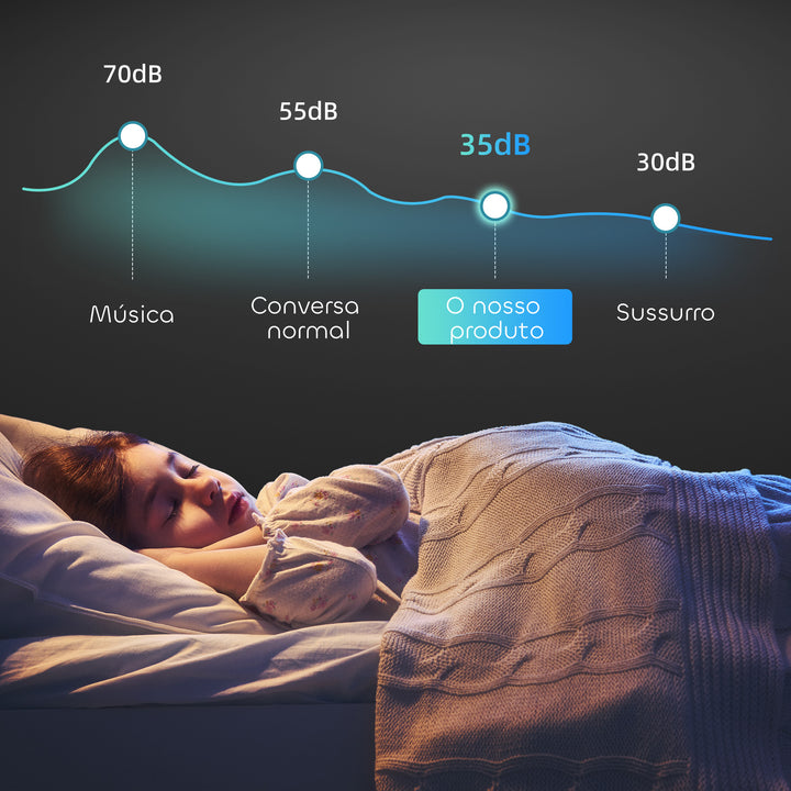 Cave para Vinhos Cave de Vinhos para 8 Garrafas com Refrigeração Termoelétrica Dupla Temperatura Ajustável 8-18? Porta de Vidro Anti-UV Ecrã LED Tátil Luz Interior 26,5x51,5x47,5 cm Preto