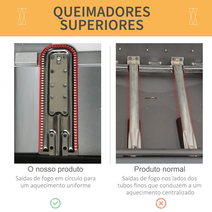 Barbecue a Gás com 2 Queimadores 2,8 KW Barbecue a Gás com 2 Rodas 2 Mesas Laterais e Grelhas de Aço para Piquenique Campismo 104x49x99 cm Preto