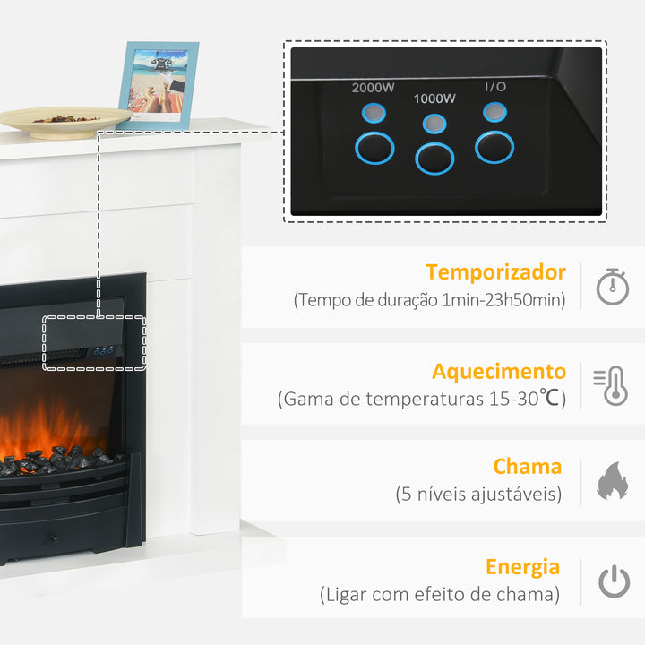 Lareira elétrica com temporizador Termostato Luz de 5 níveis 1000W / 2000W 102x30x95 Branco