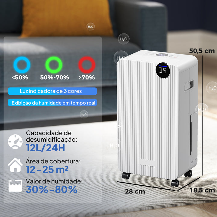 Desumidificador 12L/dia Depósito 2,1L Silencioso Desumidificador Elétrico com 4 Modos Ecrã LED Temporizador Desligamento Automático Bloqueio Infantil e Drenagem Contínua até 12-25? Branco