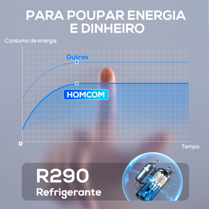 Desumidificador 12L/dia Depósito 2,1L Silencioso Desumidificador Elétrico com 4 Modos Ecrã LED Temporizador Desligamento Automático Bloqueio Infantil e Drenagem Contínua até 12-25? Branco