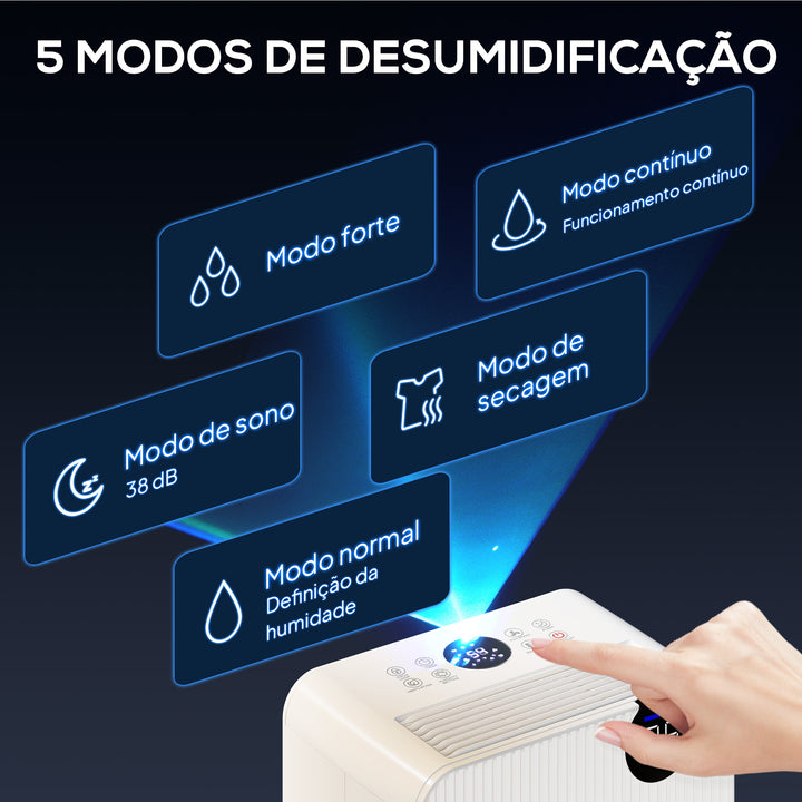 Desumidificador 12L/dia Depósito 2,1L Silencioso Desumidificador Elétrico com 4 Modos Ecrã LED Temporizador Desligamento Automático Bloqueio Infantil e Drenagem Contínua até 12-25? Branco