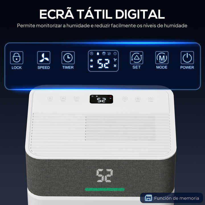 Desumidificador 12L/dia Depósito 2,1L Silencioso Desumidificador Elétrico com 4 Modos Ecrã LED Temporizador Desligamento Automático Bloqueio Infantil e Drenagem Contínua até 12-25? Branco