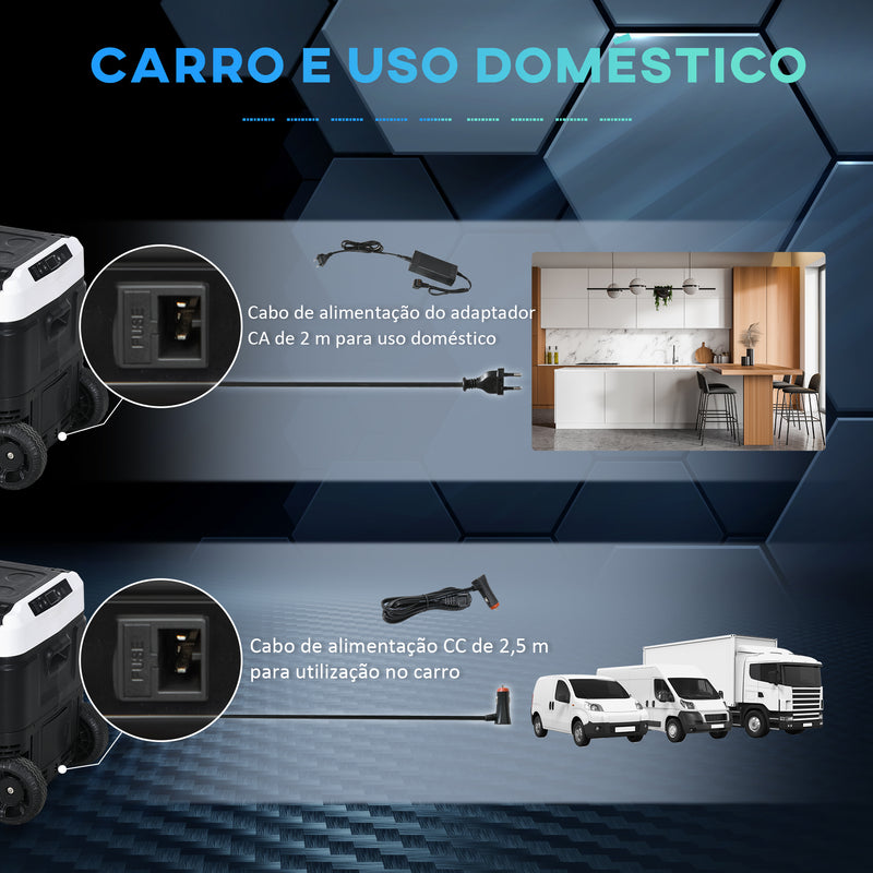 Geleira Elétrica de Compressor Portátil 40L com Dupla Zona Refrigeradora para Carro -20?-20? 12 / 24V DC e 100-240V AC com Luz LED e Alça Telescópica para Viagens 80x47,5x46,6 cm Preto