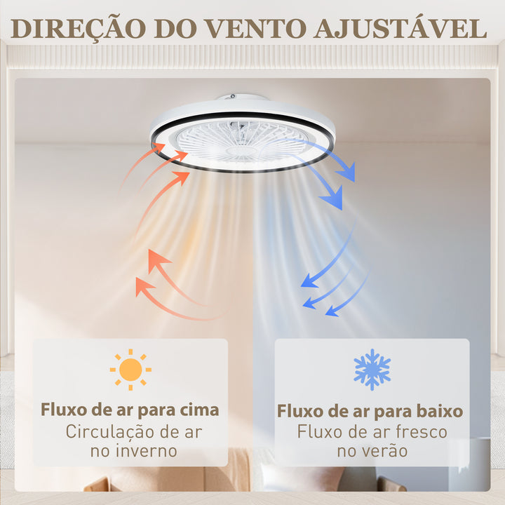 Ventoinha de Teto com Luz LED 48,5 W Motor DC Reversível Lâmpada Ventoinha de Teto Silenciosa com Controlo Remoto 6 Velocidades Temporizador para Sala de Estar Quarto Ø48x13 cm Branco