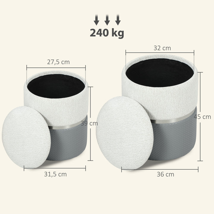 Conjunto de 2 Puffs de Arrumação Baús de Arrumação Redondos Estofados em Chenille e PU Assento Acolchoado para Entrada Quarto Sala Cinzento e Creme