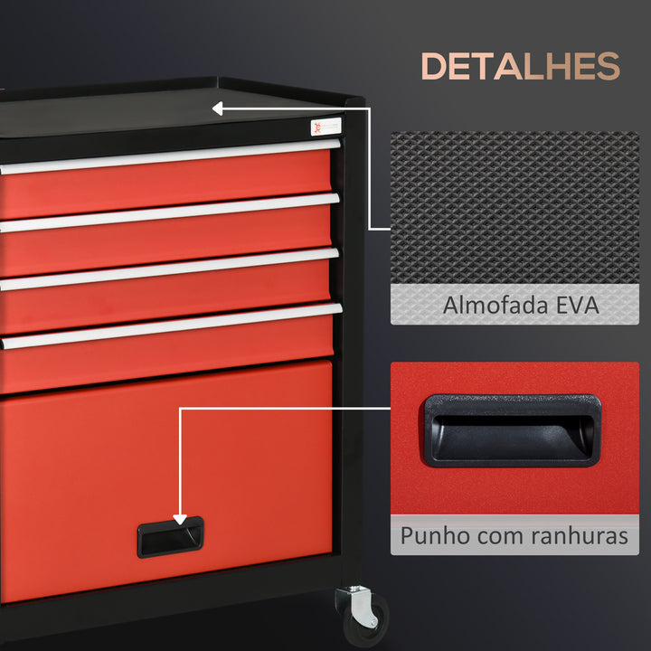 Carro de Ferramentas Móvel com Rodas 4 Gavetas Compartimento de Armazenamento e Alça Lateral Carga 130kg para Garagem Oficina 69x33x75cm Preto e Vermelho