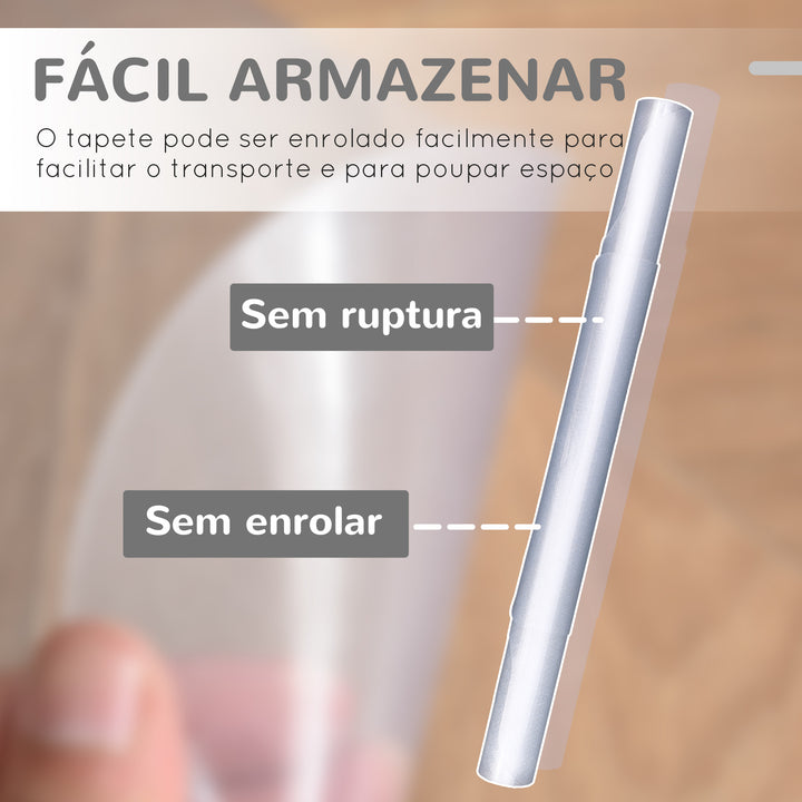 Tapete para Cadeira de PVC Transparente 90x120 cm