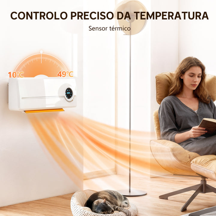Aquecedor Elétrico de Parede de Baixo Consumo Cerâmico 2000W com 3 Modos Ecrã LED Termostato Regulável Temporizador 24h Oscilação Controlo Remoto e Deteção de Janelas Abertas
