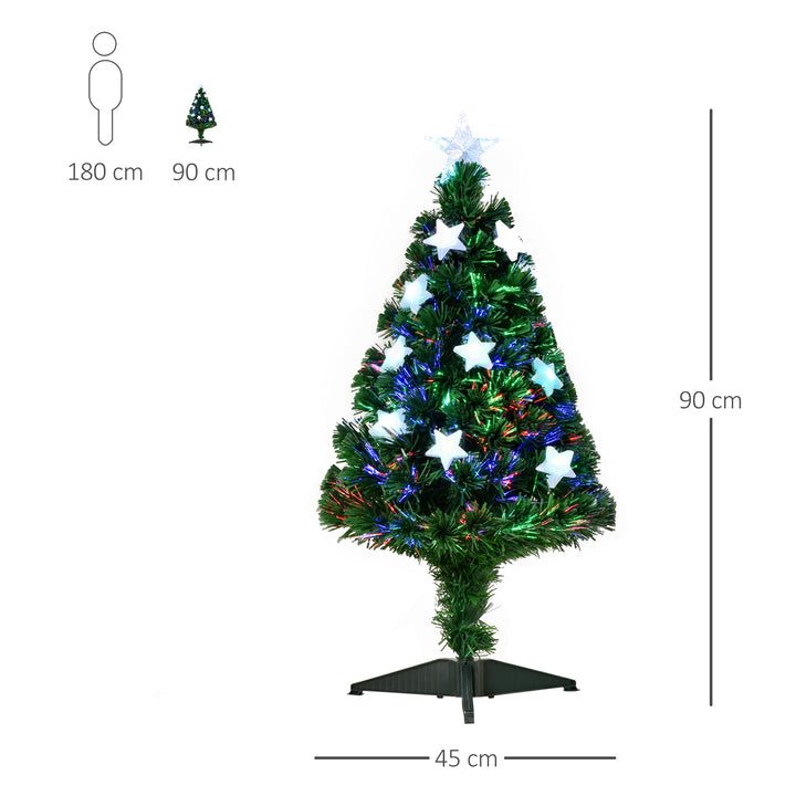 Árvore de Natal artificial 90cm Pinheiro Decoração de Natal com 12 LED 3 Cores 90 Ramos Verde PVC