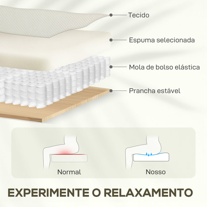 Poltrona de Massagem Relax Poltrona Levanta Pessoas com Reclinação Elétrica em até 135° com Controle Remoto e 8 Zonas de Massagem Estofado em Veludo Cotelê e Acolchoada 83x92x110 cm Bege