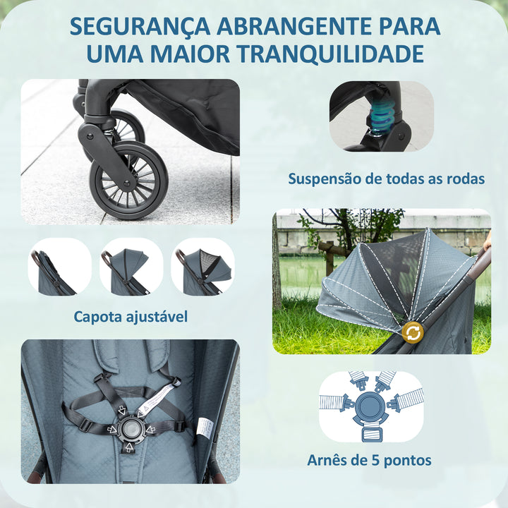 Carrinho de Bebé Leve Carrinho de Bebé Dobrável com Encosto Reclinável Apoia-Pés Ajustável Capota Arnês de 5 Pontos Rodas com Suspensão Carga Máxima 15 kg 87x50x103 cm Azul Escuro
