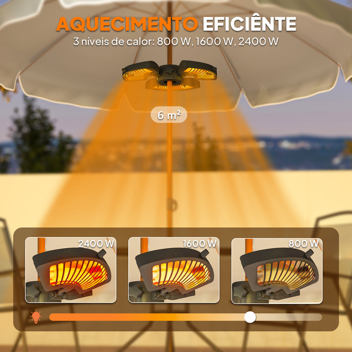 Aquecedor por Infravermelhos para Chapéu de Sol 2400W Aquecedor Exterior Elétrico de Alumínio com 3 Níveis de Aquecimento Proteção Anti-Tombo IP44 para Pátio e Jardim Ø55x8 cm Preto