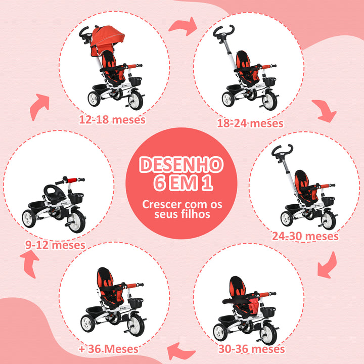 Triciclo para Bebés Dobrável Triciclo Evolutivo 2 em 1 para Crianças de 12-60 Meses com Capota Dobrável Guiador Telescópico Apoio para os Pés Cinto de Segurança e Cesto 112x50x104 cm Vermelho