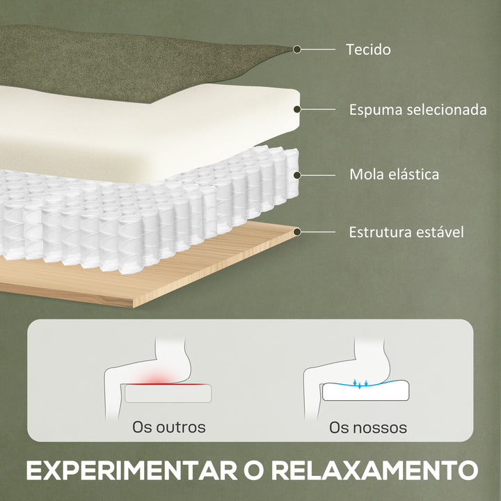 Poltrona Relax Reclinável Elétrica Poltrona Reclinável Silenciosa com Função Memória Apoio para Pés Controlo Remoto e Bolsos Laterais para Dormitório Sala de Estar 80x83x104 cm Verde Escuro