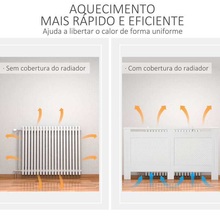 Cobertura para Radiador 151,5x19x82 cm Proteção para Radiador Moderna em MDF com Prateleira Superior e Ripas para Sala Quarto Corredor Branco