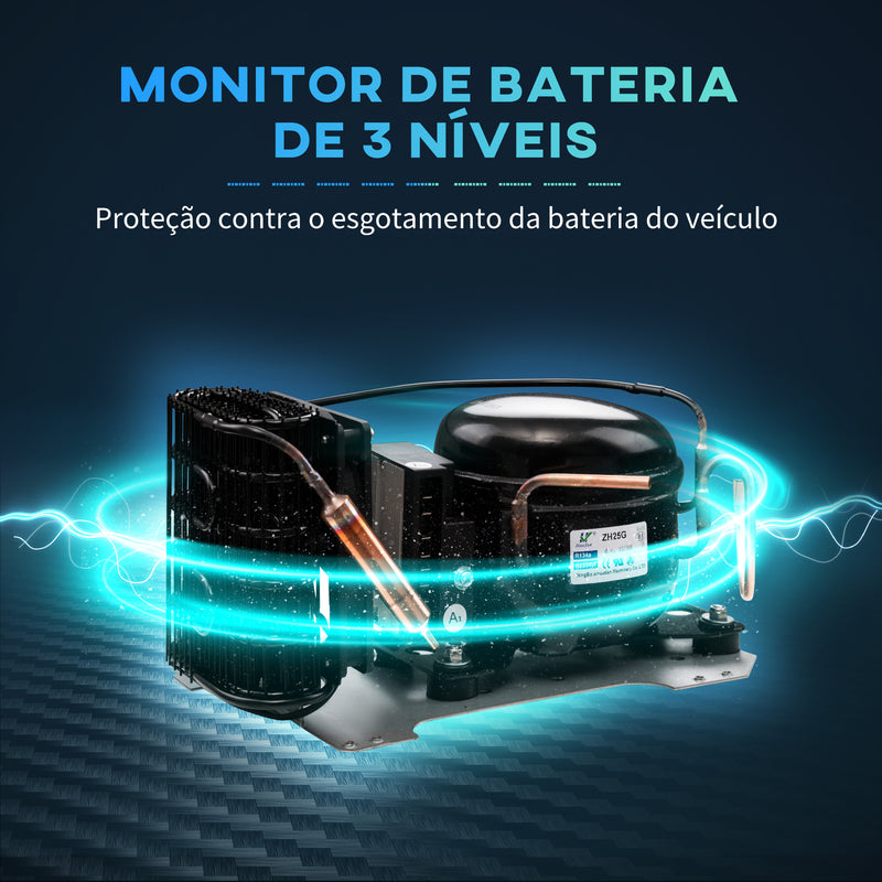 Geleira Elétrica de Compressor Portátil 15L para Carro -20? a 20? 12 / 24V CC e 100-240V CA Geleira Elétrica Silenciosa para Campismo Viagens 56,8x33x26,2 cm Branco