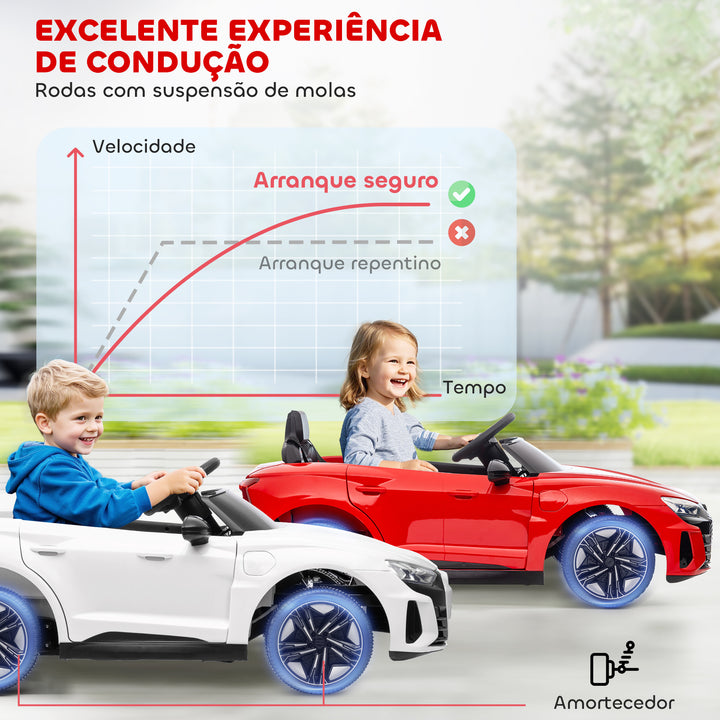 Carro Elétrico AUDI RS E-Tron GT para Crianças de 3-6 Anos Carro de Bateria 12V com 2 Motores Controlo Remoto Faróis LED Buzina Música USB e Abertura de Porta 3-5km/h 103x58x41 cm Vermelho