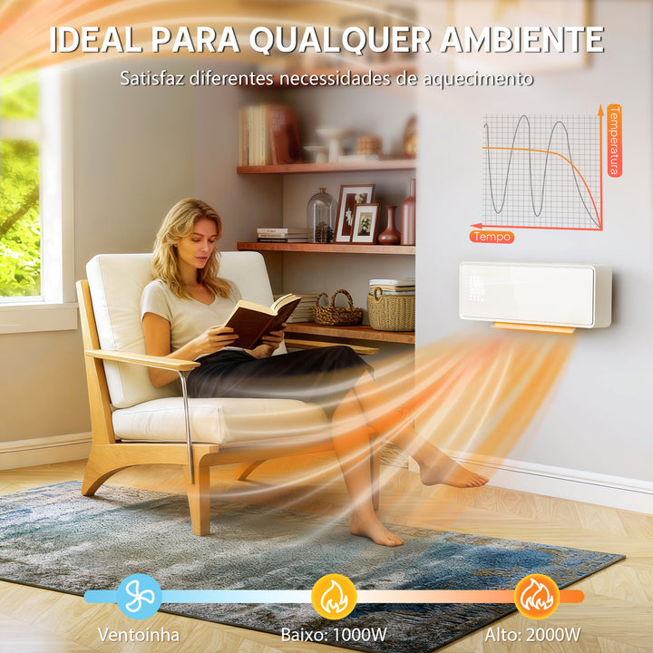 Aquecedor Elétrico de Baixo Consumo Cerâmico de Parede 2000W com 3 Modos Ecrã LED Termostato Temporizador Oscilação Controlo Remoto Detecção de Janelas Abertas e Painel de Vidro 54x18,7x12,3 cm Branco