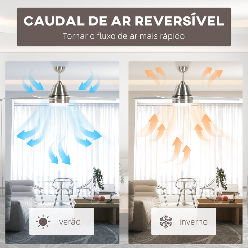 Ventoinha de Teto com Luz 46W Ø129 cm Motor DC Ventoinha de Teto Silencioso com 4 Lâminas Reversíveis Controlo Remoto 6 Velocidades e Temporizador para Quarto Sala Prata