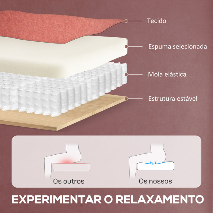 Poltrona Relax Reclinável Elétrica Poltrona Reclinável Silenciosa com Função Memória Apoio para Pés Controlo Remoto e Bolsos Laterais para Dormitório Sala de Estar 80x83x104 cm Laranja