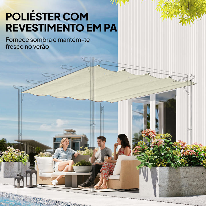 Cobertura para Pérgola Retrátil 286x245 cm Teto de Substituição para Pérgola com Proteção UV30+ para Pérgola de 3x2,15 cm Creme