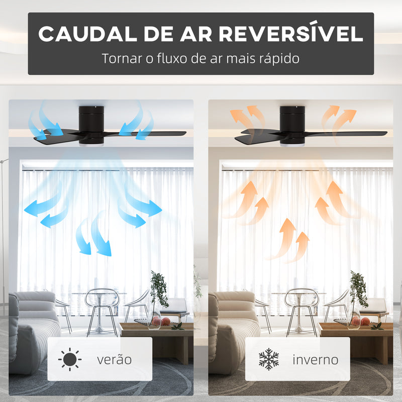 Ventoinha de Teto com Luz 46W Ventoinha de Teto Silencioso Ø132 cm com 3 Lâminas Reversíveis Controlo Remoto 6 Velocidades e Temporizador para Quarto Sala Preto