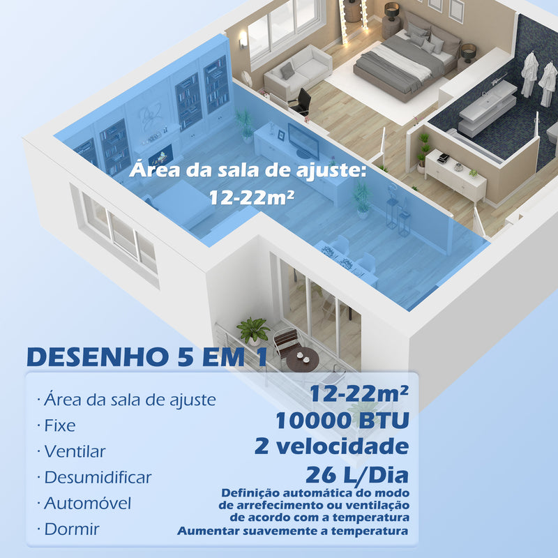 Ar Condicionado Portátil 10000 BTU 2900W Arrefecedor Ventilador Desumidificador 5 em 1 com Controlo Remoto Ligado/Desligado Temporizador 24h para Quarto 22m² 33x28x70,4 cm Branco