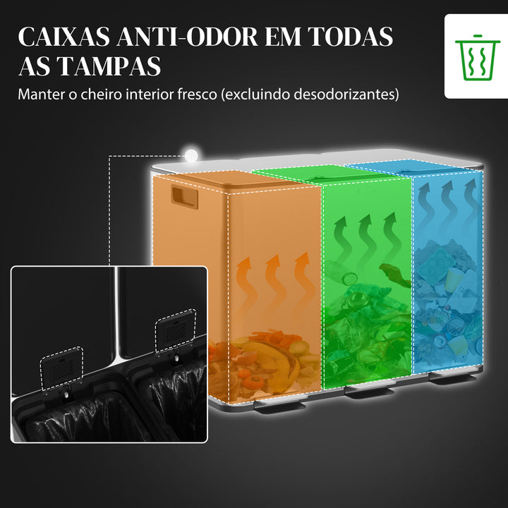 Balde de Lixo de Cozinha com 3 Compartimentos 3x10L Cubo de Lixo de Aço Inoxidável com Pedais Tampas com Fechamento Suave e Cubo Amovível para Escritório Cozinha Prata
