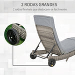 Espreguiçadeira de Vime Reclinável Espreguiçadeira de Jardim com Forma de S com 2 Rodas Encosto Ajustável em 5 Posições e Almofada Amovível para Pátio Varanda 207x70x70 cm Cinza