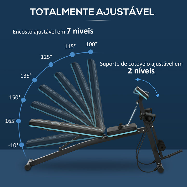 Banco de Musculação com Encosto Ajustável em 7 Posições Extensão de Pernas Apoio para Bíceps e Banda de Resistência para Treino Completo em Casa 54x160x106cm Preto e Azul