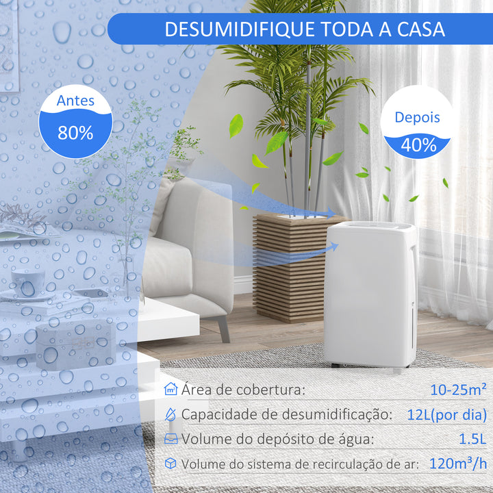 Desumidificador Elétrico 12L/Dia com 4 Modos 2 Velocidades Desligamento Automático Ecrã LED Temporizador Silencioso para Dormitório Sala de Estar Cozinha 29x18x49 cm Branco