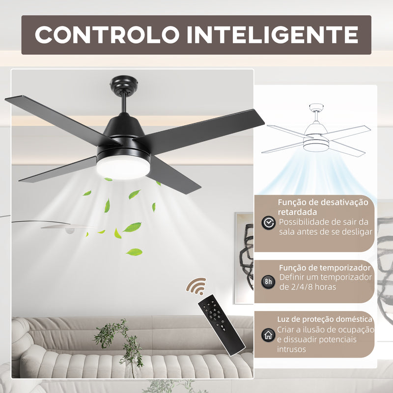 Ventoinha de Teto com Luz 46W Ø129 cm Motor DC Ventoinha de Teto Silencioso com 4 Lâminas Reversíveis Controlo Remoto 6 Velocidades e Temporizador para Quarto Sala Preto