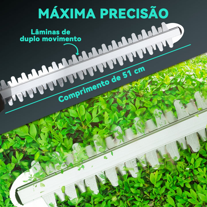 Tesoura Aparadora de Sebes Elétrica Corta Sebes a Bateria 18V com 2 Baterias de 4000mAh Comprimento da Lâmina de 51 cm Motor sem Escovas e Carregador para Sebes e Relva Azul