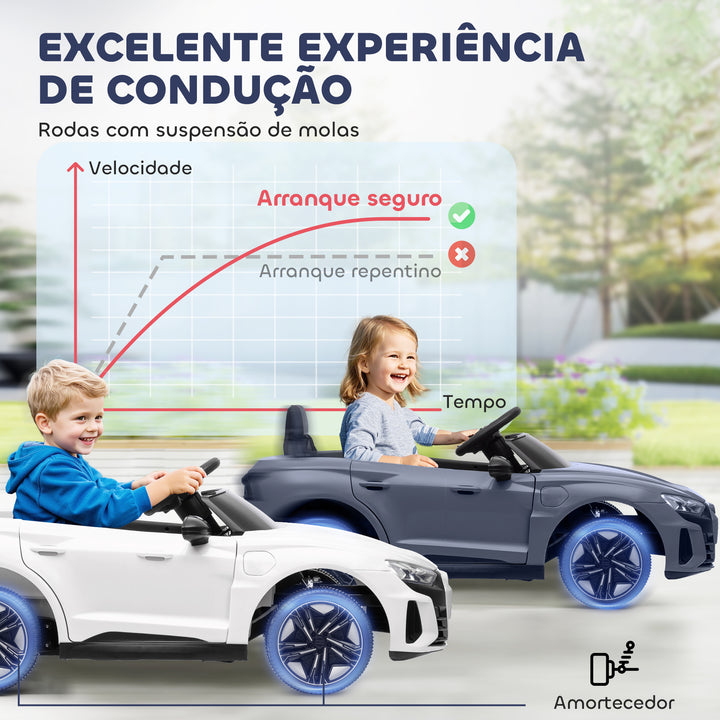 Carro Elétrico AUDI RS E-Tron GT para Crianças de 3-6 Anos Carro de Bateria 12V com 2 Motores Controlo Remoto Faróis LED Buzina Música USB e Abertura de Porta 3-5km/h 103x58x41 cm Cinzento