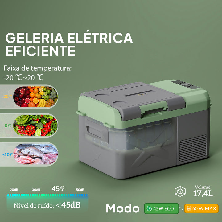 Geleira Portátil Elétrica 17,5L Geleira para Carro -20? a +20 ? 12V/24V Mini Geleira com Rodas Compressor e Ecrã LED Tátil para Casa Campismo Viagens 61x34x32,4 cm Cinza e Verde