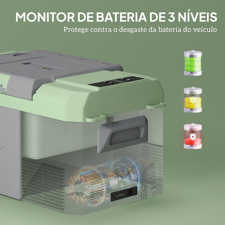 Geleira Portátil Elétrica 17,5L Geleira para Carro -20? a +20 ? 12V/24V Mini Geleira com Rodas Compressor e Ecrã LED Tátil para Casa Campismo Viagens 61x34x32,4 cm Cinza e Verde