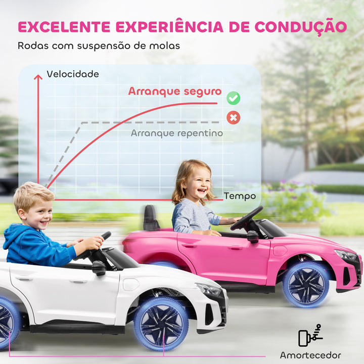 Carro Elétrico AUDI RS E-Tron GT para Crianças de 3-6 Anos Carro de Bateria 12V com 2 Motores Controlo Remoto Faróis LED Buzina Música USB e Abertura de Porta 3-5km/h 103x58x41 cm Rosa