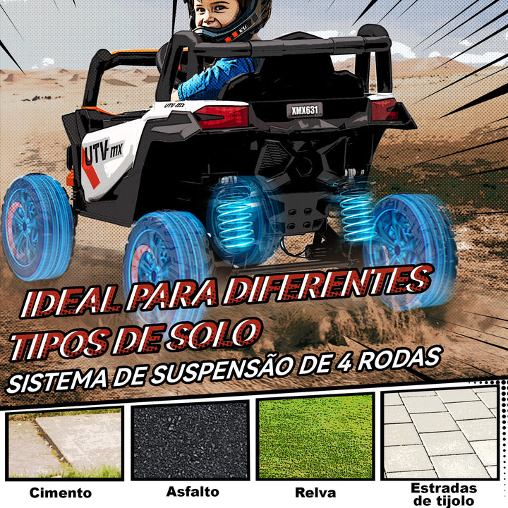 Carro Elétrico para Crianças 12V UTV com 2 Motores Controlo Remoto 2,4G Velocidade até 7 km/h Sistema de Suspensão Faróis USB para Crianças acima de 3 Anos 96x61x56 cm Laranja