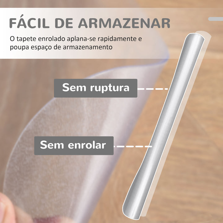Protetor de Chão PVC Transparente 90x120 cm