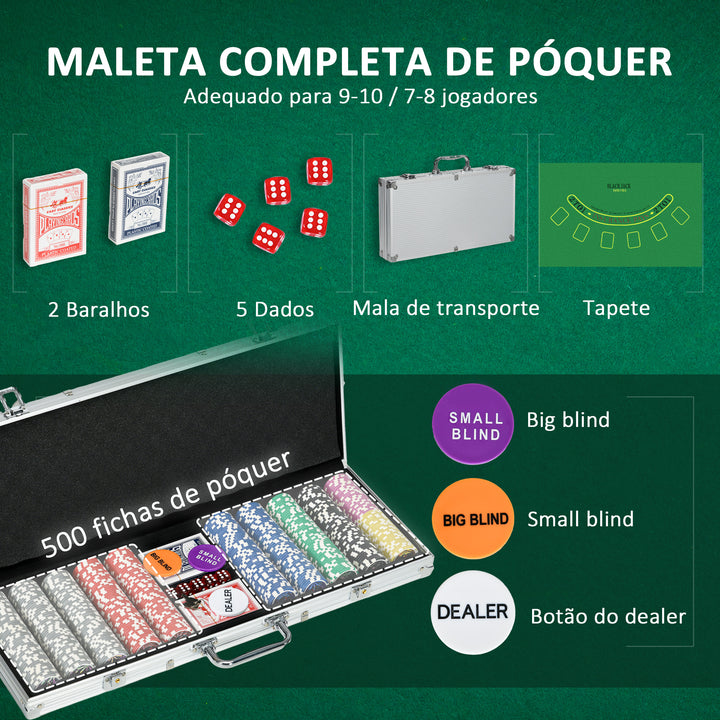 Conjunto de Póquer Profissional Mala de Póquer em Alumínio com 500 Fichas de 11,5 g 2 Baralhos de Cartas 5 Dados Tapete e Botão de Dealer para 9-10 Jogadores com Fechadura Prata