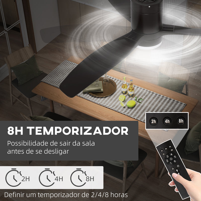 Ventoinha de Teto com Luz 46W Ventoinha de Teto Silencioso Ø132 cm com 3 Lâminas Reversíveis Controlo Remoto 6 Velocidades e Temporizador para Quarto Sala Preto