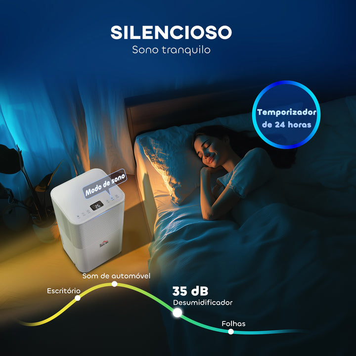 Desumidificador 10L/dia Depósito 2L Silencioso Desumidificador Elétrico com 3 Modos Ecrã LED Temporizador 24h Bloqueio Infantil e Drenagem Contínua até 12m² Branco