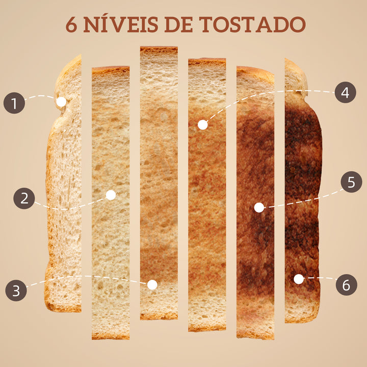 Fervedor de Água 1,7L 3000W Função Manter Quente Torradeira de Pão com Fenda Larga para 2 Fatias 6 Níveis de Tostagem Conjunto Pequeno-Almoço com Ecrã LED Táctil Creme