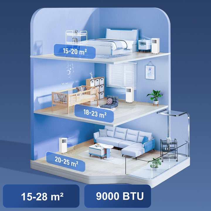 Ar Condicionado Portátil 3 em 1 9000 BTU Arrefecedor Ventoinha Desumidificador 24,1 L/Dia com Controlo Remoto e Ecrã LED Temporizador 24h 2 Velocidades para Divisão 25m² 30x29x69 cm Branco