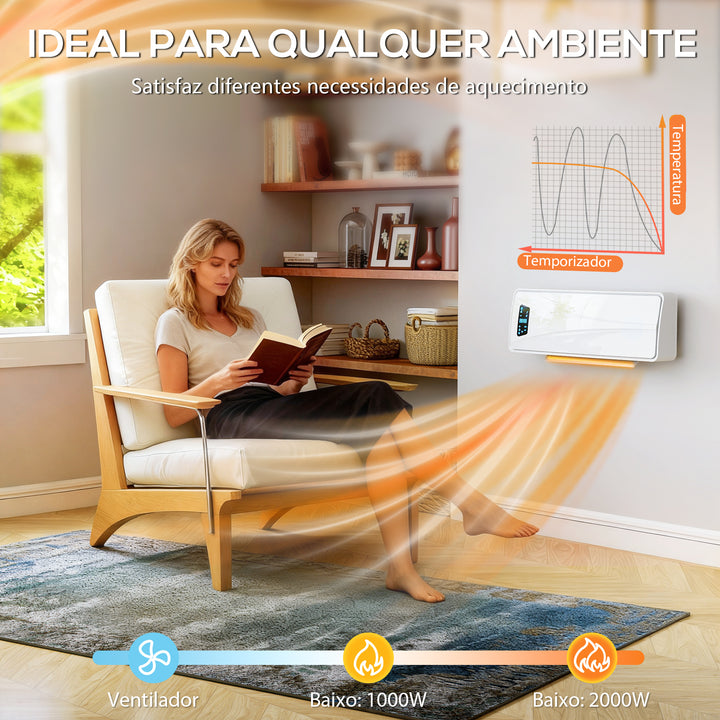 Aquecedor Elétrico de Baixo Consumo Cerâmico de Parede 2000W com 3 Modos Ecrã LED Termostato Ajustável Temporizador 24h Oscilação Controlo Remoto e Detecção de Janelas Abertas