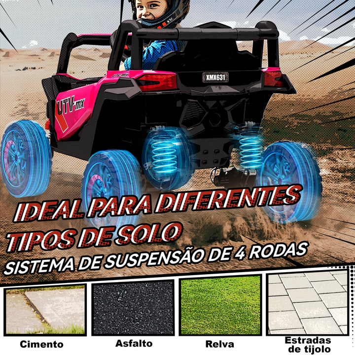 Carro Elétrico para Crianças 12V UTV com 2 Motores Controlo Remoto 2,4G Velocidade até 7 km/h Sistema de Suspensão Faróis USB para Crianças acima de 3 Anos 96x61x56 cm Rosa