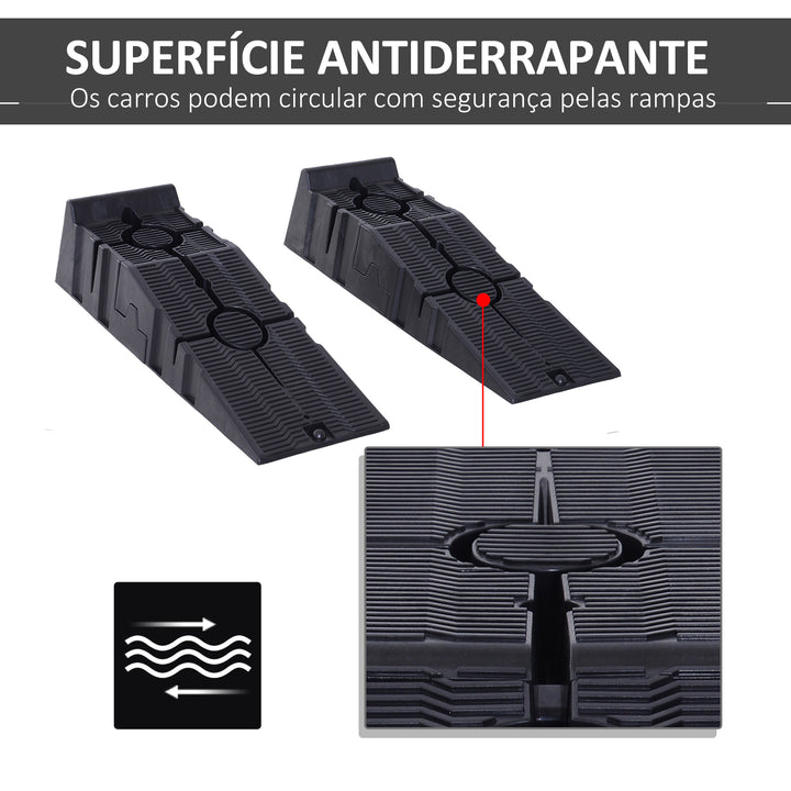 Conjunto de 2 Rampas para Carro em Plástico Portáteis Carga até 2,5 Toneladas para Carros Estándares SUVs, Furgões Pequenos 91x30x21 cm, Preto