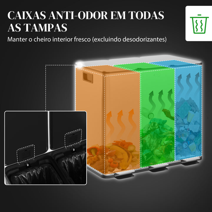 Balde de Lixo de Cozinha com 3 Compartimentos 3x15L Cubo de Lixo de Aço Inoxidável com Pedais Tampas com Fechamento Suave e Cubo Amovível para Escritório Cozinha Prata