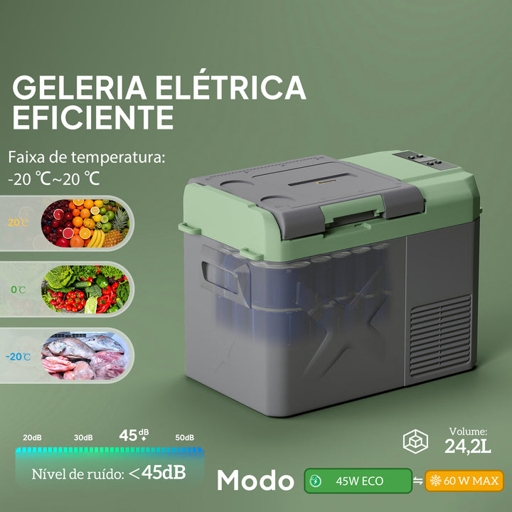 Geleira Portátil Elétrica 24,2L Geleira para Carro -20? a +20 ? 12V/24V Mini Geleira com Rodas Compressor e Ecrã LED Tátil para Casa Campismo Viagens 60,2x33,4x41,4 cm Cinza e Verde